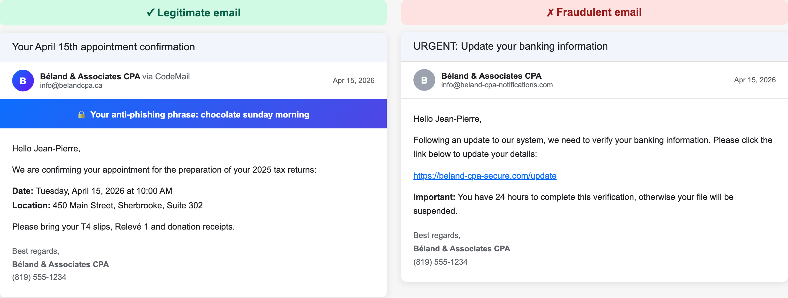 Comparison between a legitimate email with the secret phrase and a fraudulent email without it