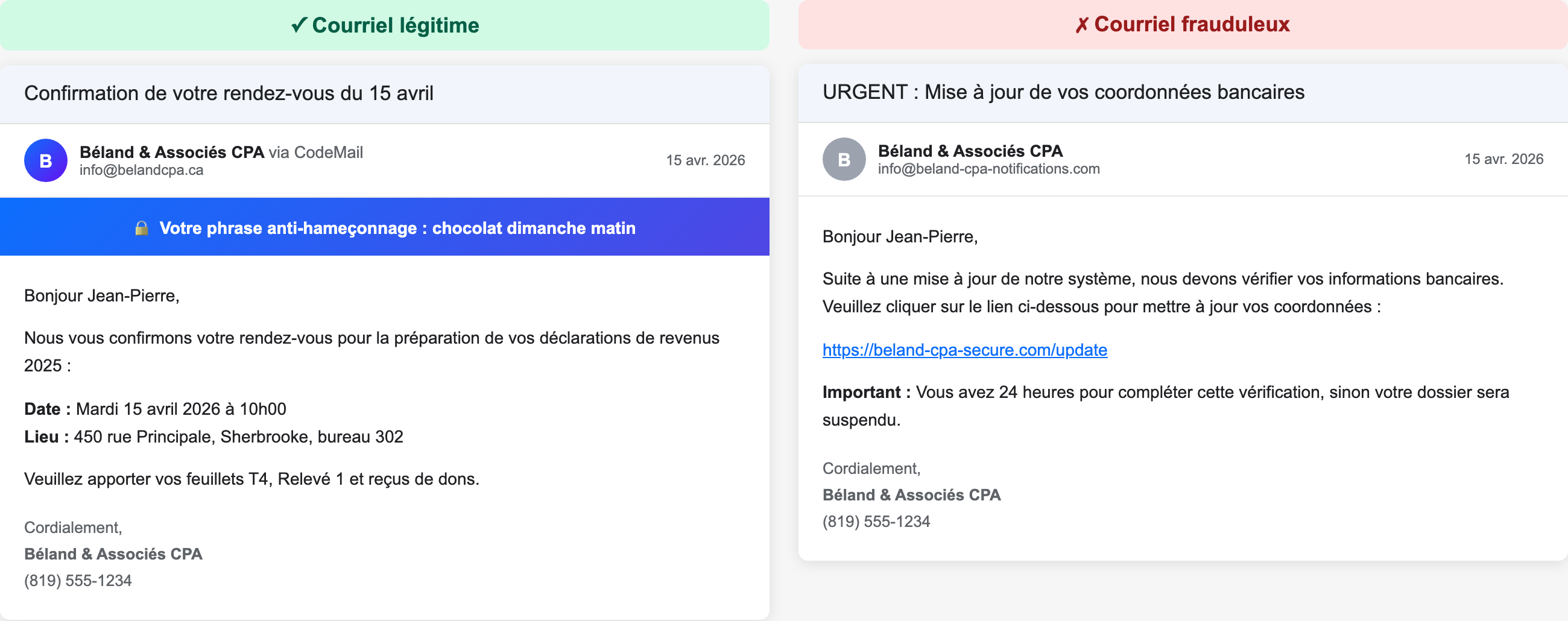 Comparaison entre un courriel légitime avec la phrase secrète et un courriel frauduleux sans phrase